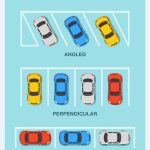 Types of parking infographic. top view. flat vector illustration.