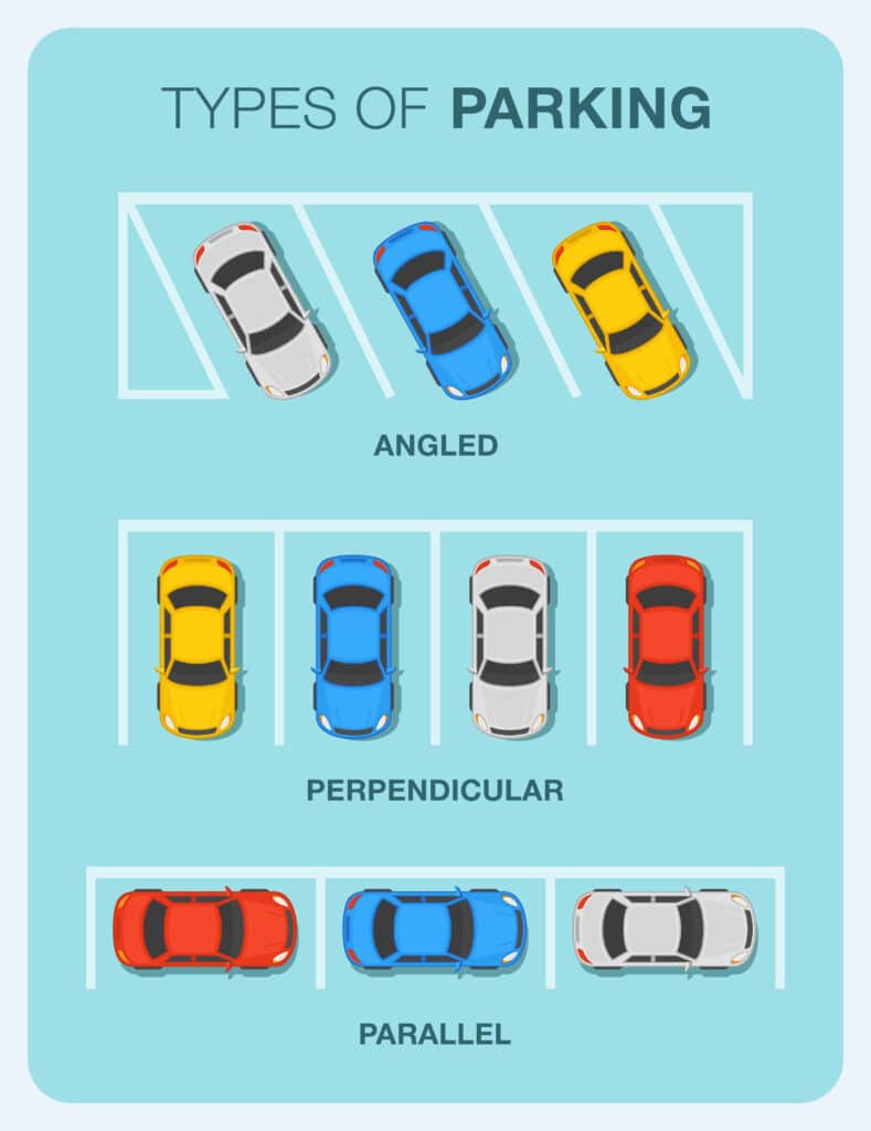 Types of parking infographic. top view. flat vector illustration.