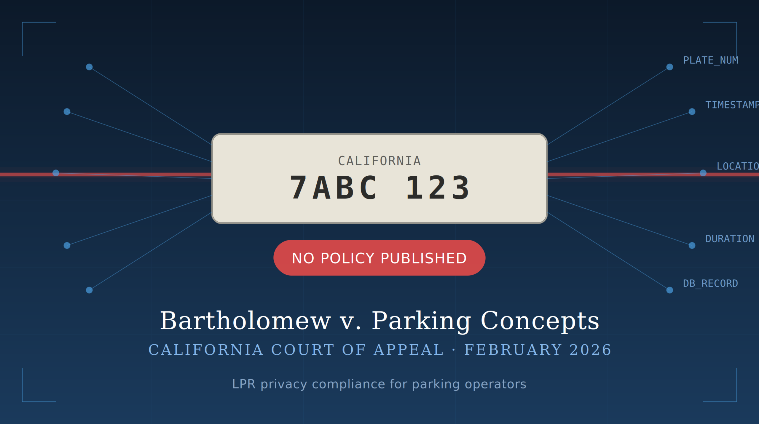 Bartholomew v. Parking Concepts — LPR privacy compliance for California parking operators